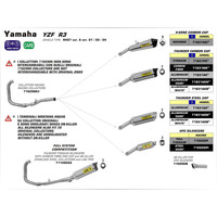 ARROW SILENCER - GP2 SERIES IN TITANIUM - YAMAHA 