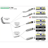 ARROW SILENCER - RACE-TECH ALUMINIUM WITH CARBON END CAP - KAWASAKI Z750 & Z750R '07-14