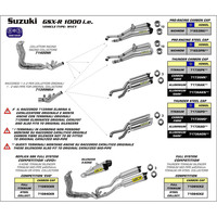 ARROW EXHAUST HOMOLOGATED CARBON LEFT HAND+RIGHT HAND THUNDER SLIP-ON CARBON CAP - SUZUKI GSX-R 1000