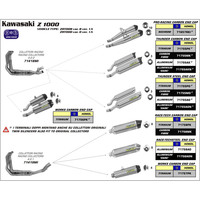 ARROW EXHAUST HOMOLOGATED ALUMINIUM DARK LH & RH THUNDER SLIP-ON - KAWASAKI Z1000 '10-14