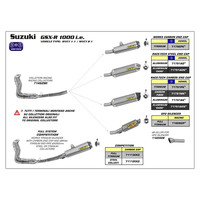 ARROW SILENCER - RACE-TECH TITANIUM WITH CARBON END CAP - SUZUKI GSX-R 1000 '12-16