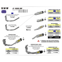 ARROW SILENCER - RACE-TECH TITANIUM WITH CARBON END CAP - BMW S1000RR