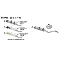ARROW EXHAUST  THUNDER TITANIUM SLIP-ON CARBON END CAP - SHERCO SE 2.5I - F/300F '11-UP