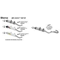 ARROW EXHAUST THUNDER TITANIUM FULL SYSTEM CARBON END CAP  - SHERCO SE 4.5I - F '11-UP