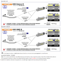ARROW LINK PIPE - RACING STAINLESS - KTM 690 ENDURO R & SMC R