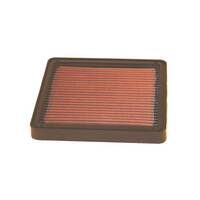 K&N AIR FILTER - K75/100/1100 MODELS 1983-1997