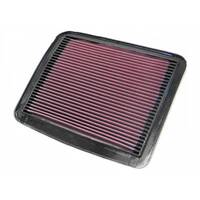 K&N AIR FILTER - HONDA CBR600 F