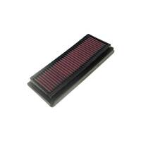 K&N AIR FILTER - KAWASAKI ZX-6R/ZX6RR 2005-06