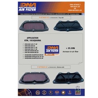 DNA AIR FILTER - KTM DUKE 125-390 17-20 390 ADV 20