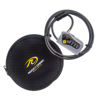 Rocky Creek Designs Gearlok