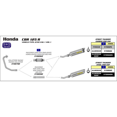 ARROW EXHAUST HOMOLOGATED ALUMINIUM STREET THUNDER SLIP-ON - HONDA CBR 125R '11-14 