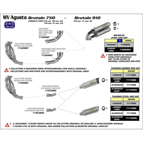ARROW SILENCER - THUNDER ALUMINIUM SILVER WITH STEEL END CAP - MV AGUSTA BRUTALE 920 / 990 R / 1090 
