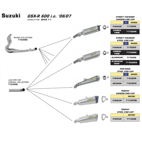 ARROW LINK PIPE - STAINLESS - SUZUKI GSX-R 600/750 '06-07