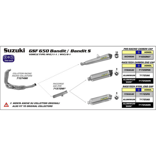 ARROW LINK PIPE - STAINLESS FOR ARROW SILENCER - SUZUKI GSX&GSF 650 / 1250 BANDIT