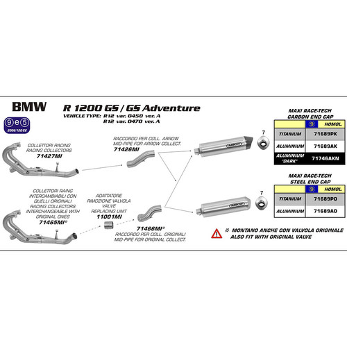 ARROW COLLECTORS - RACING 2:1 STAINLESS - BMW R 1200 GS '10-12