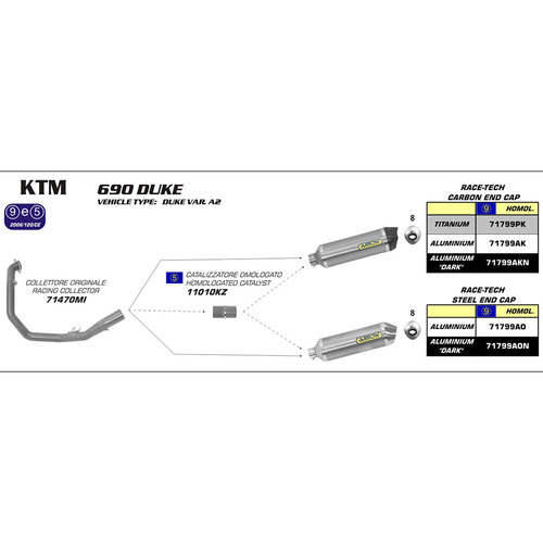 ARROW COLLECTOR - RACING STAINLESS - KTM DUKE 690 '08-11