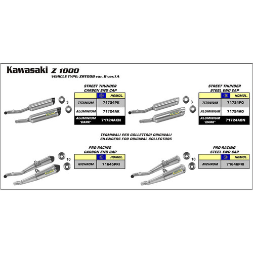 ARROW SILENCER SET - THUNDER ALUMINIUM DARK WITH CARBON END CAP - KAWASAKI Z 1000 '07-09