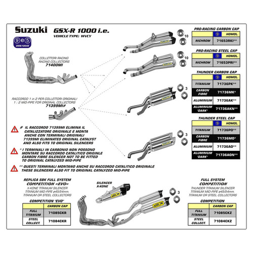 ARROW EXHAUST HOMOLOGATED ALUMINIUM THUNDER LH & RH SLIP-ON CARBON CAP - SUZUKI GSX-R 1000 '09-11