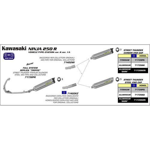 ARROW EXHAUST ALUMINIUM DARK THUNDER HOMOLOGATED SLIP - KAWASAKI NINJA 250R '08-12