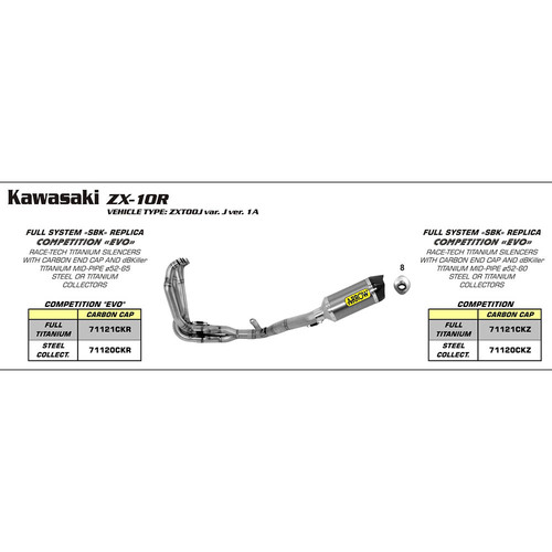ARROW EXHAUST HOMOLOGATED ALUMINIUM DARK RACE-TECH SLIP-ON CARBON CAP - KAWASAKI ZX-10R '11-14