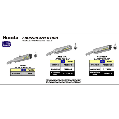 ARROW EXHAUST HOMOLOGATED ALUMINIUM DARK RACE-TECH SLIP-ON - HONDA CROSS RUNNER 800 '11-13