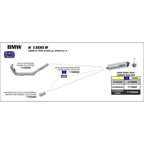 ARROW SILENCER - MAXI RACE-TECH ALUMINIUM DARK WITH CARBON END CAP - BMW K1300R & S '09-16