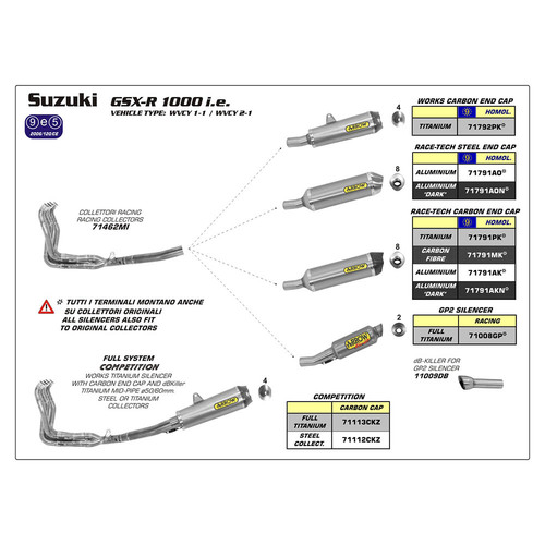 ARROW SILENCER - RACE-TECH TITANIUM WITH CARBON END CAP - SUZUKI GSX-R 1000 '12-16