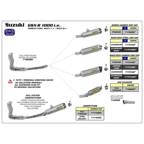 ARROW SILENCER - WORKS TITANIUM WITH CARBON END CAP - SUZUKI GSX-R 1000 '12-16