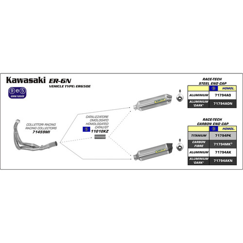 ARROW EXHAUST HOMOLOGATED ALUMINIUM RACE-TECH SLIP-ON CARBON CAP - KAWASAKI ER-6N '12-14 / NINJA 650