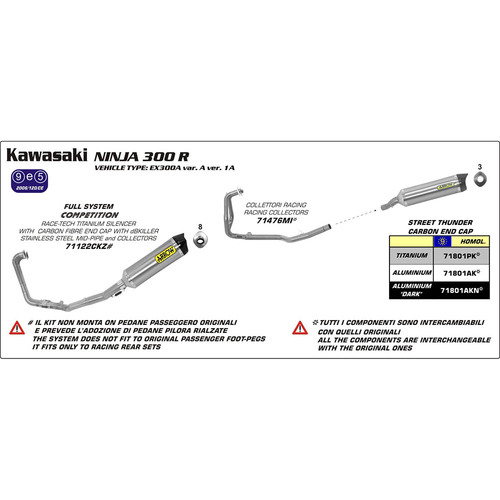 ARROW SILENCER - THUNDER ALUMINIUM DARK WITH CARBON END CAP - KAWASAKI NINJA 250 / 300 & Z 300