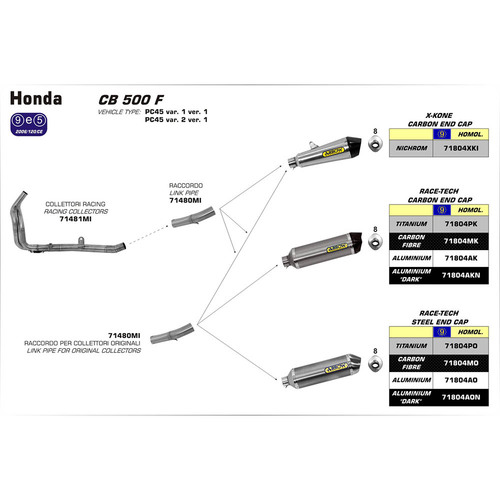 ARROW SILENCER - RACE-TECH ALUMINIUM WITH CARBON END CAP - HONDA CB500F, CBR500R & CB500X