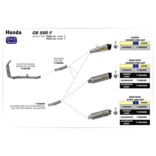 ARROW SILENCER - RACE-TECH CARBON FIBRE WITH CARBON END CAP - HONDA CB500F, CBR500R & CB500X