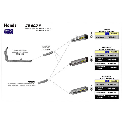 ARROW SILENCER - RACE-TECH TITANIUM WITH CARBON END CAP - HONDA CB500F, CBR500R & CB500X