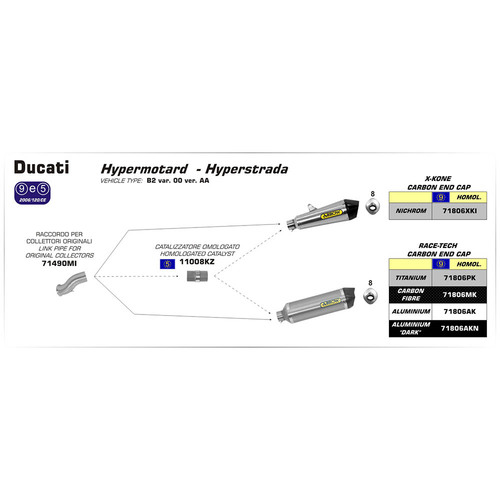 ARROW SILENCER - RACE-TECH ALUMINIUM WITH CARBON END CAP - DUCATI HYPERMOTARD & HYPERSTRADA