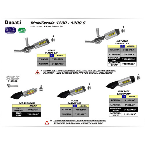 ARROW SILENCER KIT - LINK PIPE 2:1 & INDY - RACE ALUMINIUM WITH CARBON END CAP - DUCATI MULTISTRADA 