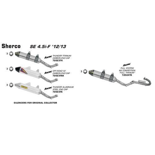 ARROW EXHAUST THUNDER TITANIUM FULL SYSTEM CARBON END CAP  - SHERCO SE 4.5I - F '11-UP