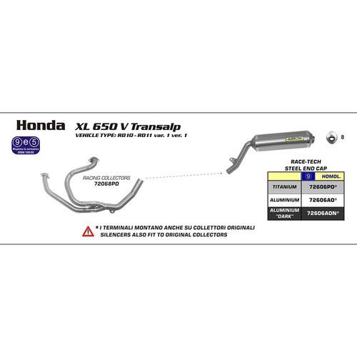 ARROW EXHAUST  HOMOLOGATED ALUMINIUM SLIP-ON - HONDA XL650V '00-07