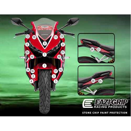 EAZI-GUARD PAINT PROTECTION FILM - HONDA CBR650R 2019  MATTE
