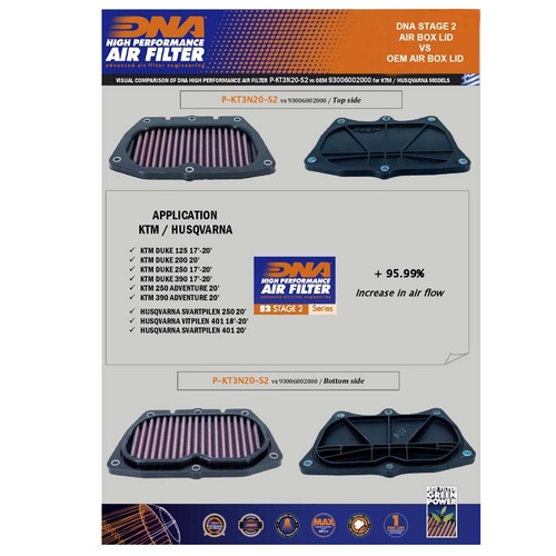 DNA AIR FILTER - KTM DUKE 125-390 17-20 390 ADV 20